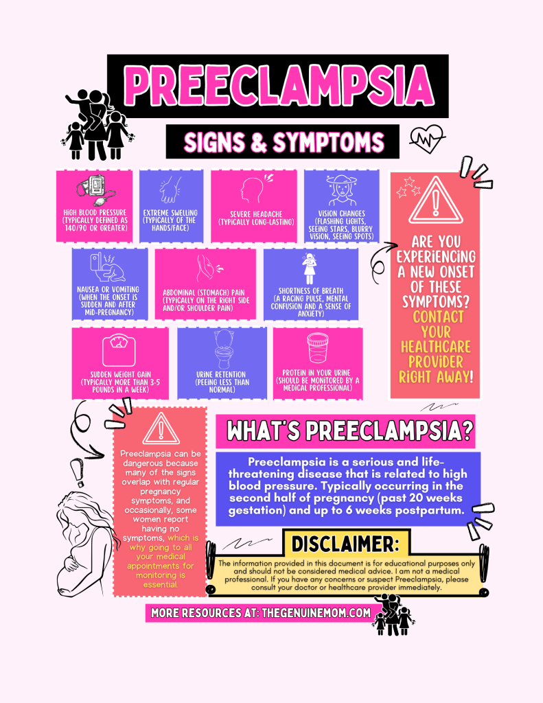 Preeclampsia Symptom Sheet